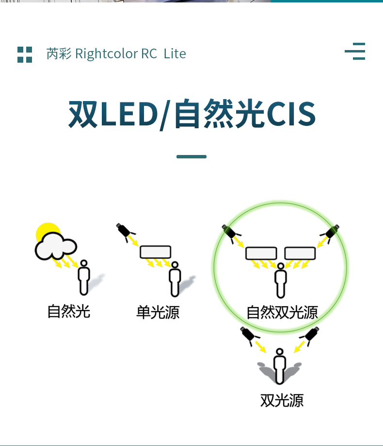 芮彩RC-Lite详情页_08.jpg