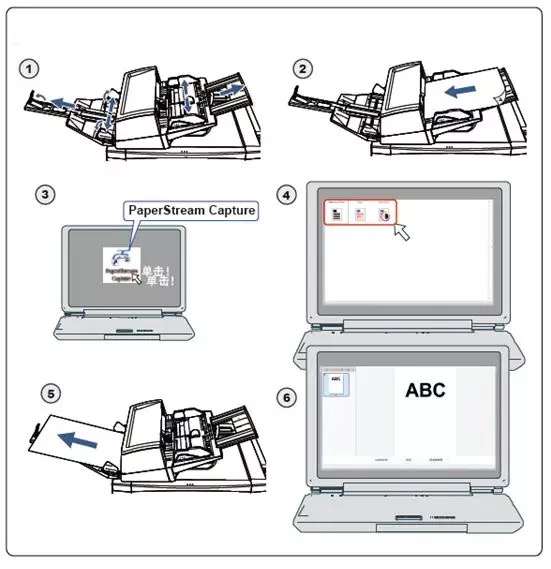 fi-7600/fi-7700/fi-7700S 安装指引(图15)