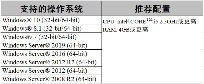 fi-7800/fi-7900 安装指引(图1)