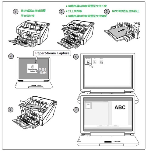 fi-7800/fi-7900 安装指引(图12)