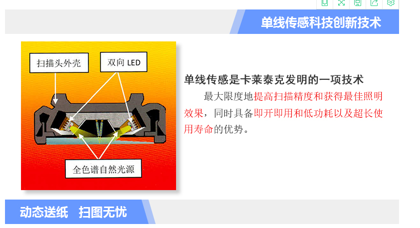 SmartLF SC 36C Xpress(图5)